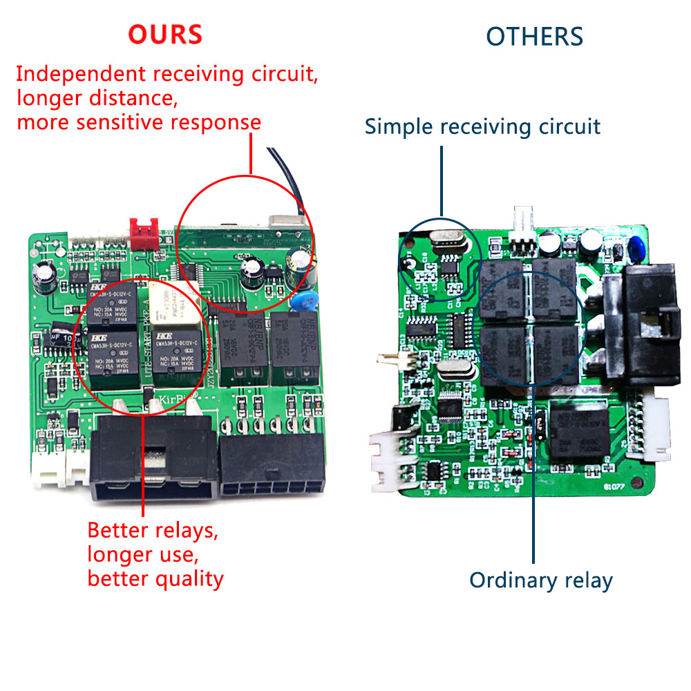 Car Alarm With Autostart Push  - Dropper Post Remote 评论和价格